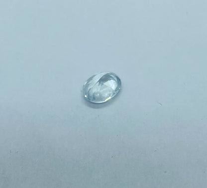 Aquamarine - Oval Cut Facet